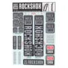 RockShox Decal Kit (30/32mm) (Grey)