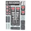RockShox Decal Kit (35m) (White)